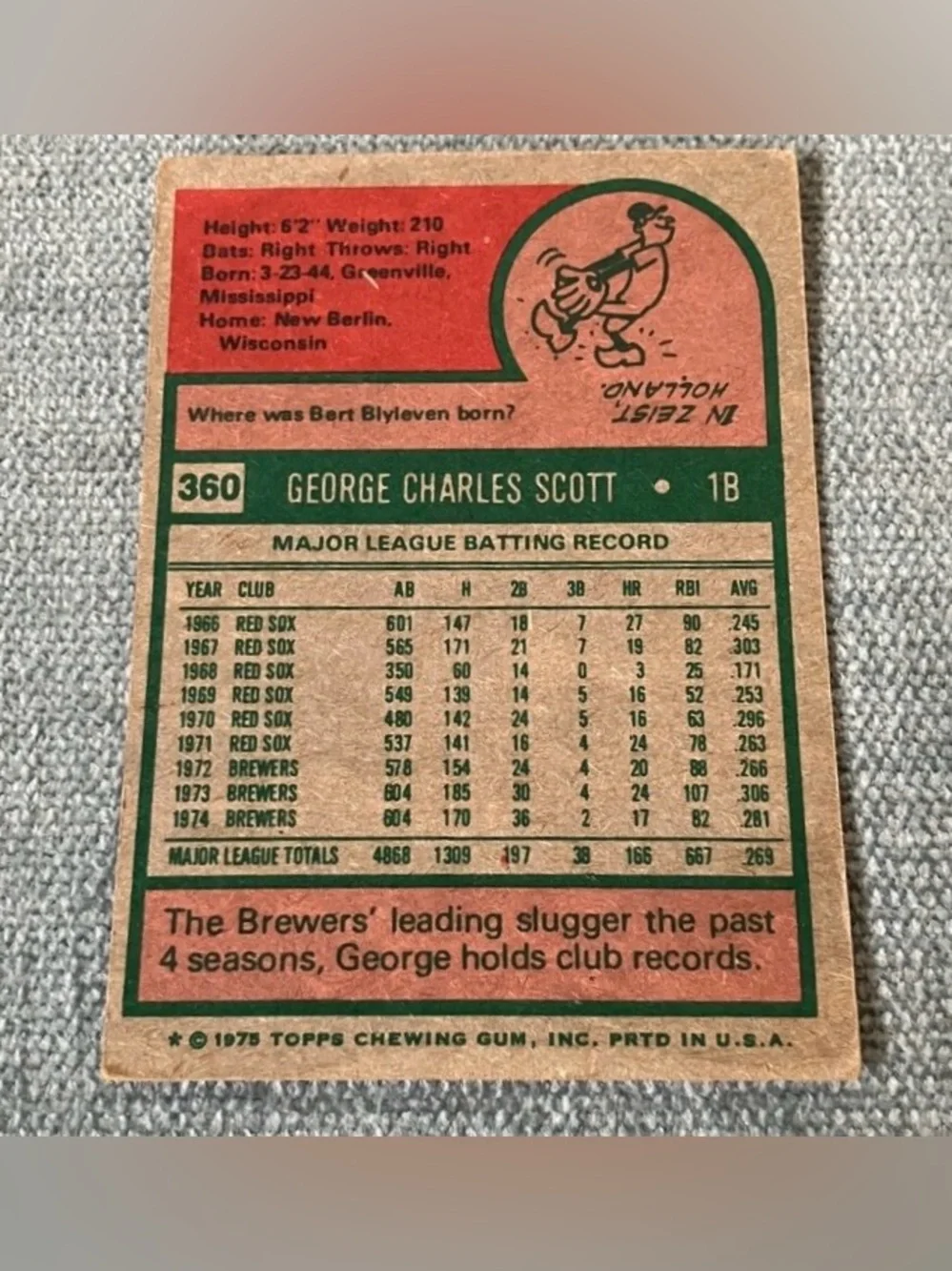 1975 Topps Milwaukee Brewers Baseball Card Trading Card